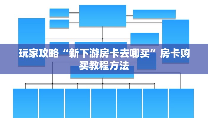 玩家攻略“新下游房卡去哪买”房卡购买教程方法