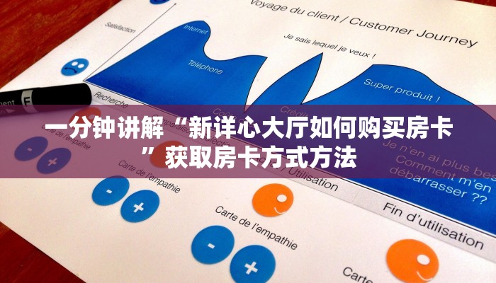 一分钟讲解“新详心大厅如何购买房卡”获取房卡方式方法